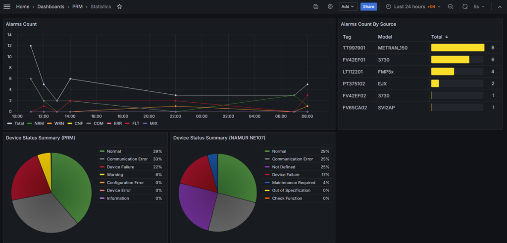 Dashboard2.png