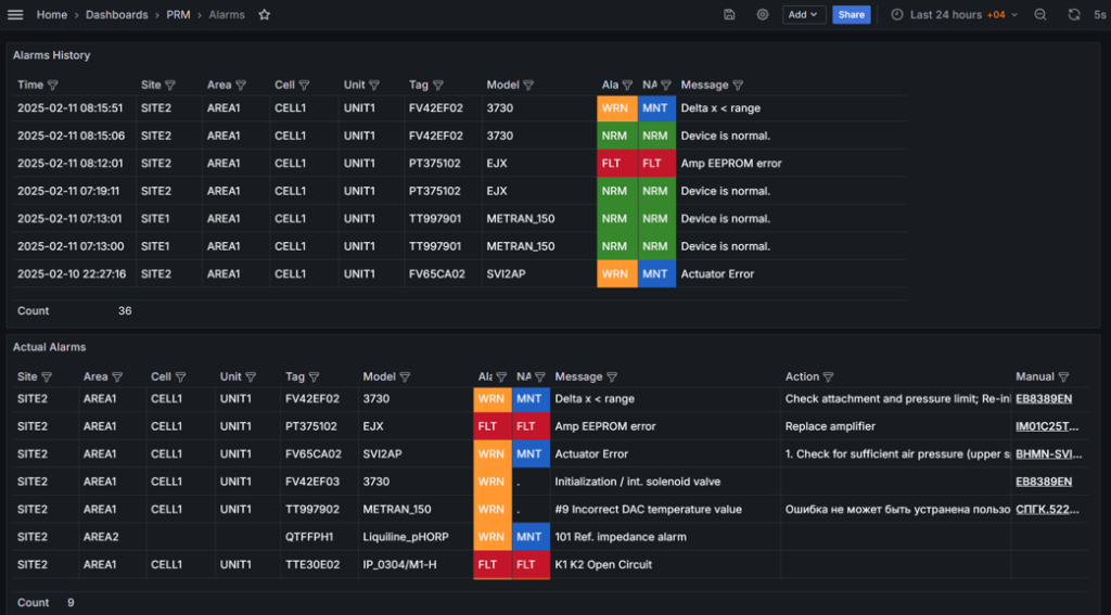 Dashboard1.png